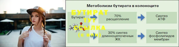 мдма Верхний Тагил